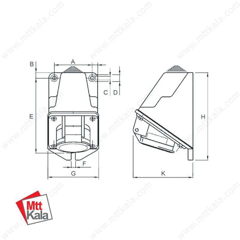 پریز دیواری 4.16 (IP44) (2)