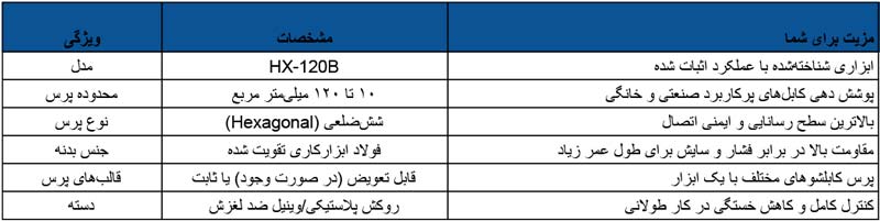 آچار پرس کابلشو HX-120B